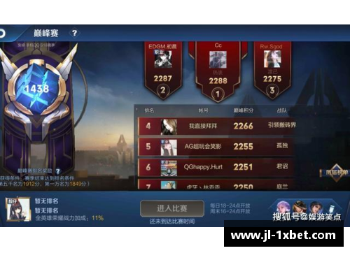 1xbet体育巅峰进击凤凰城夺取胜利拉开比分差异