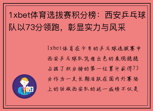 1xbet体育选拔赛积分榜：西安乒乓球队以73分领跑，彰显实力与风采